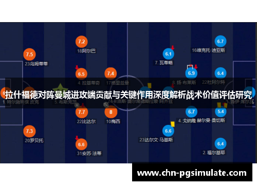 拉什福德对阵曼城进攻端贡献与关键作用深度解析战术价值评估研究