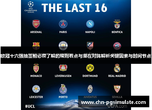 欧冠十六强抽签前必须了解的规则看点与潜在对阵解析关键因素与时间节点
