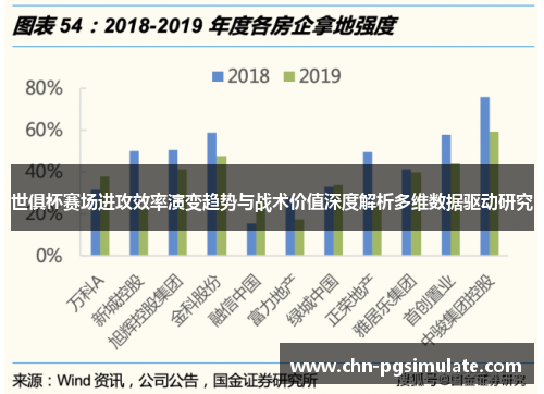 世俱杯赛场进攻效率演变趋势与战术价值深度解析多维数据驱动研究