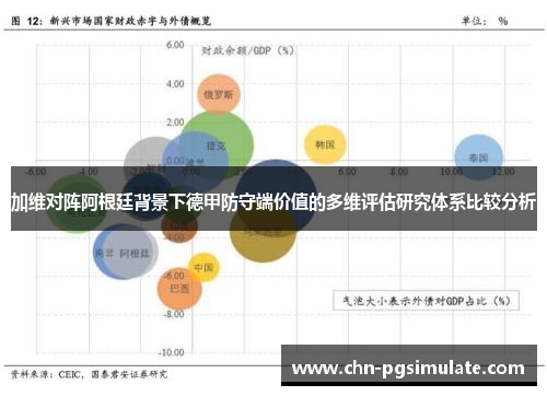 加维对阵阿根廷背景下德甲防守端价值的多维评估研究体系比较分析